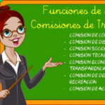 Funciones de Las Comisiones de Trabajo