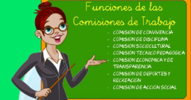 Funciones de las Comisiones de Trabajo