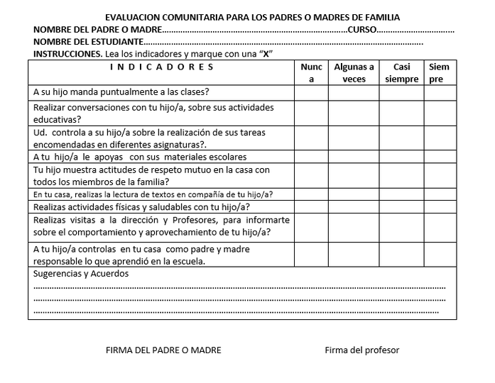 evaluacion comunitaria a los padres de familia