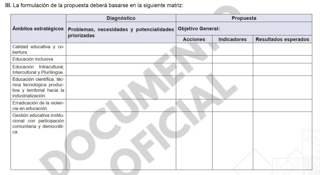 formato-esquema-de-PGI