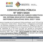 2da convocatoria institucionalizacion