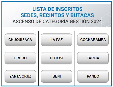 lista de inscritos ascenso de categoria 2024
