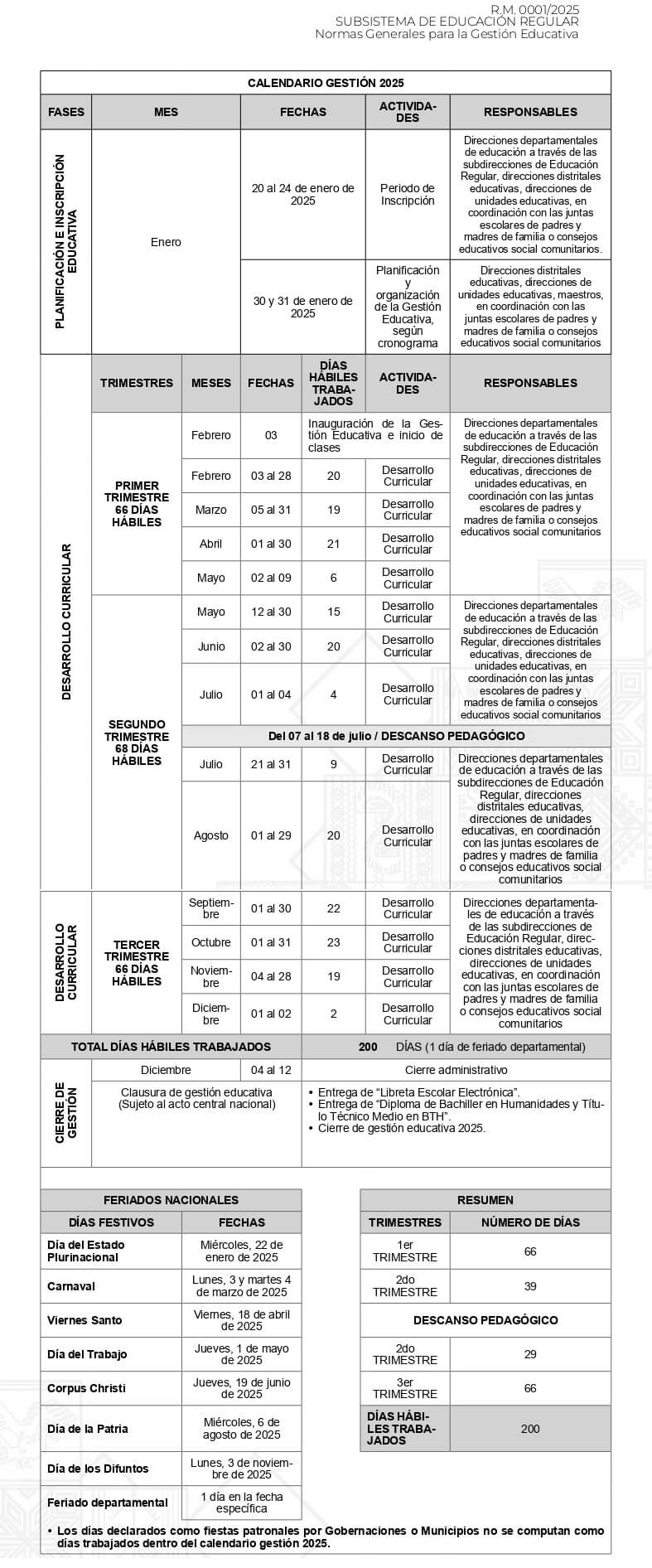 calendario escolar 2025
