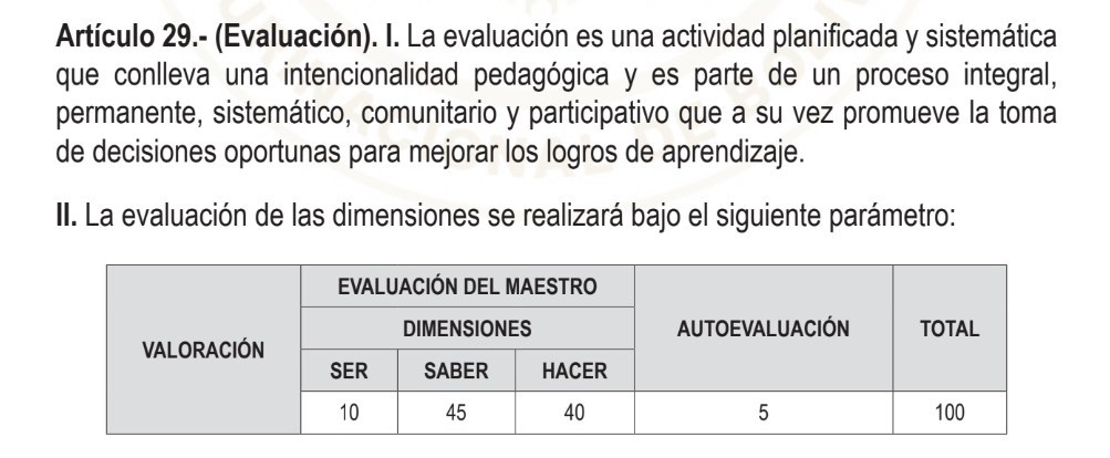 autoevaluacion 2026